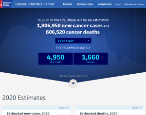 Image of ACS Cancer Statistics Webpage