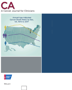 Cover Image for Annual Age-Adjusted Cancer Death Rates by Sex